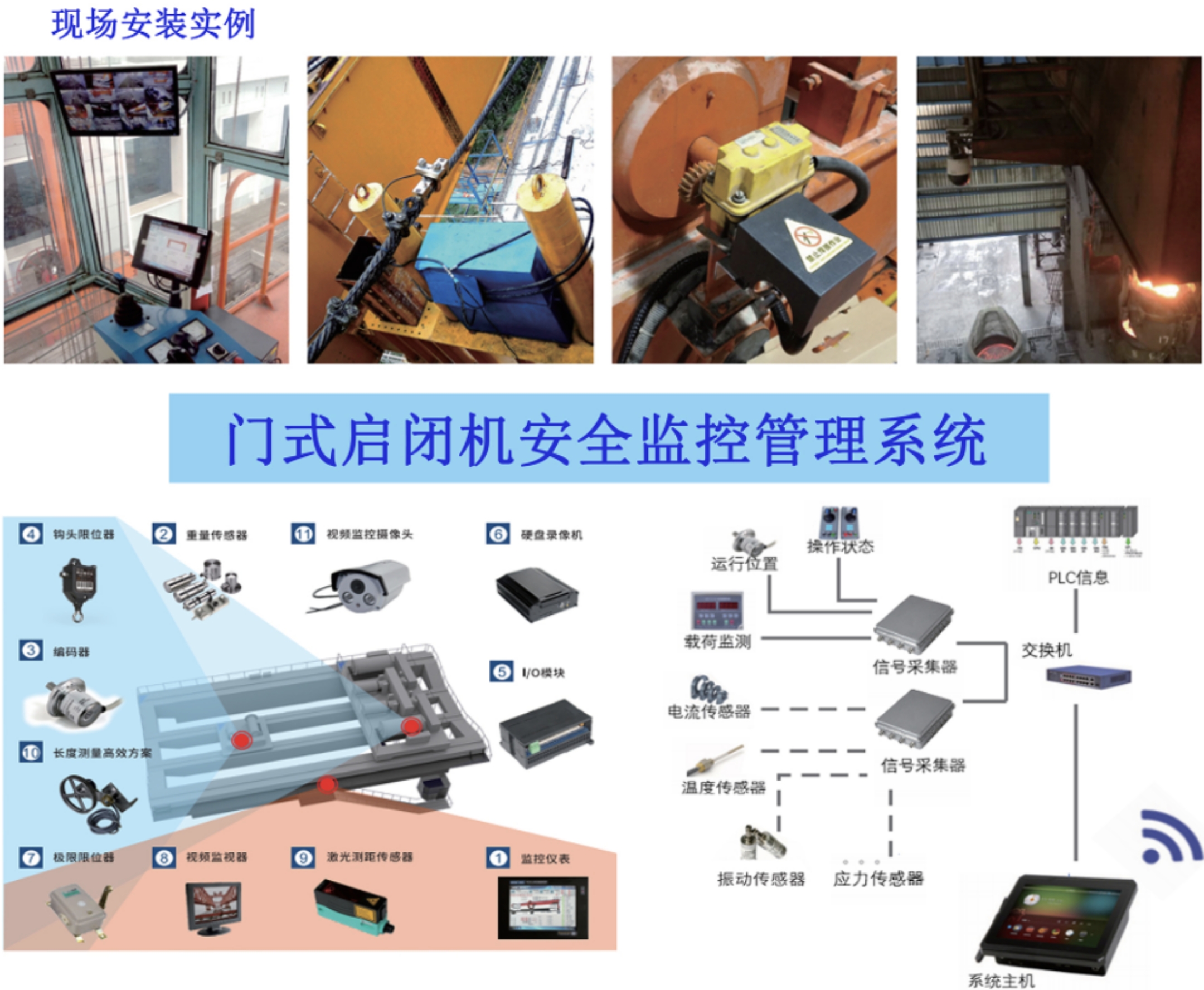 門式啟閉機安全監控管理系統