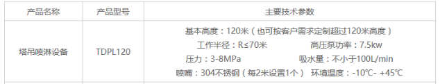 湖南大力建設機械工程股份有限公司,塔式起重機,施工升降機,物料升降機哪里好,大力建設