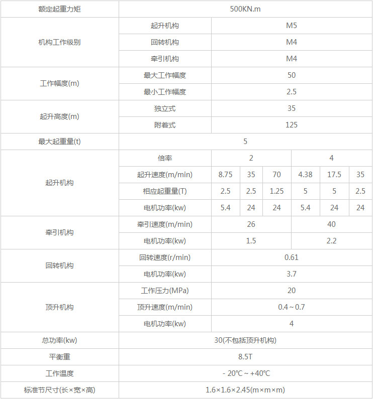 湖南大力建設機械工程股份有限公司,塔式起重機,施工升降機,物料升降機哪里好,大力建設